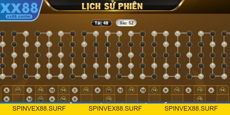Bí Kíp Soi Cầu Tài Xỉu Hiệu Quả Nhất Tại Nhà Cái XX88 - SPINVEX88.SURF